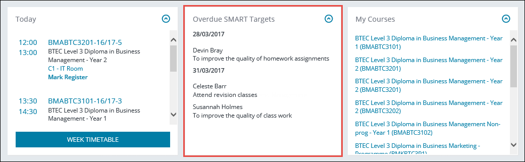 Overdue SMART Targets section