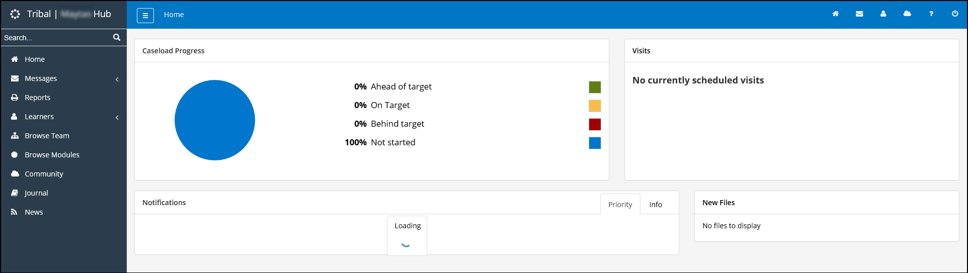 ontrack WBL dashboard as an assessor