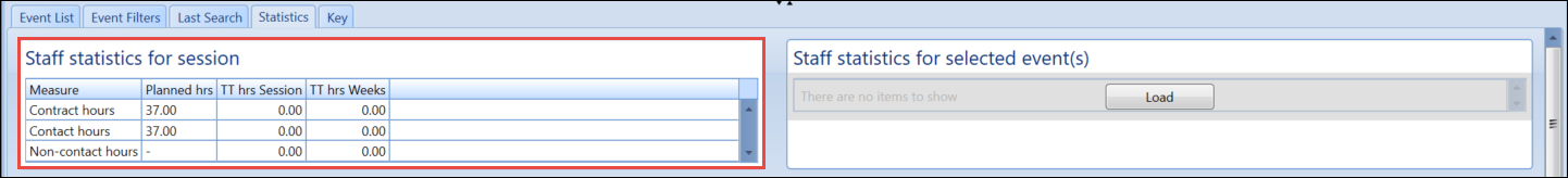 Timetable Session Statistics