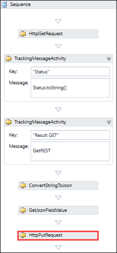 HttpPutRequest activity in the sequence panel