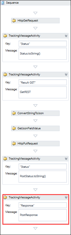 Fourth TrackingMessageActivity activity in the Sequence panel