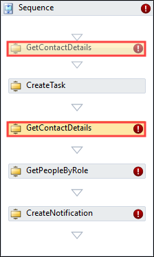 Example sequence view